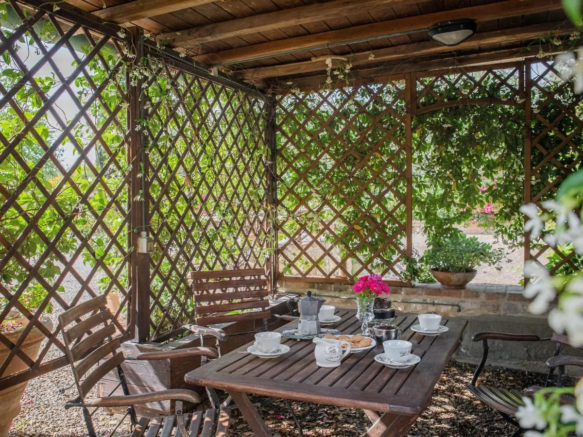 Holiday Home Podere Fontemaggio - Fienile By Interhome Colle Val D'Elsa